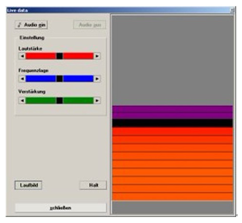 �c(di��n)���g�[��һ�