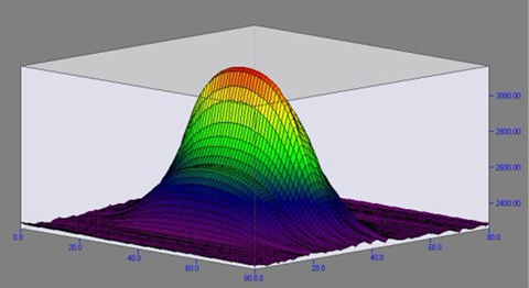 �c(di��n)���g�[��һ�